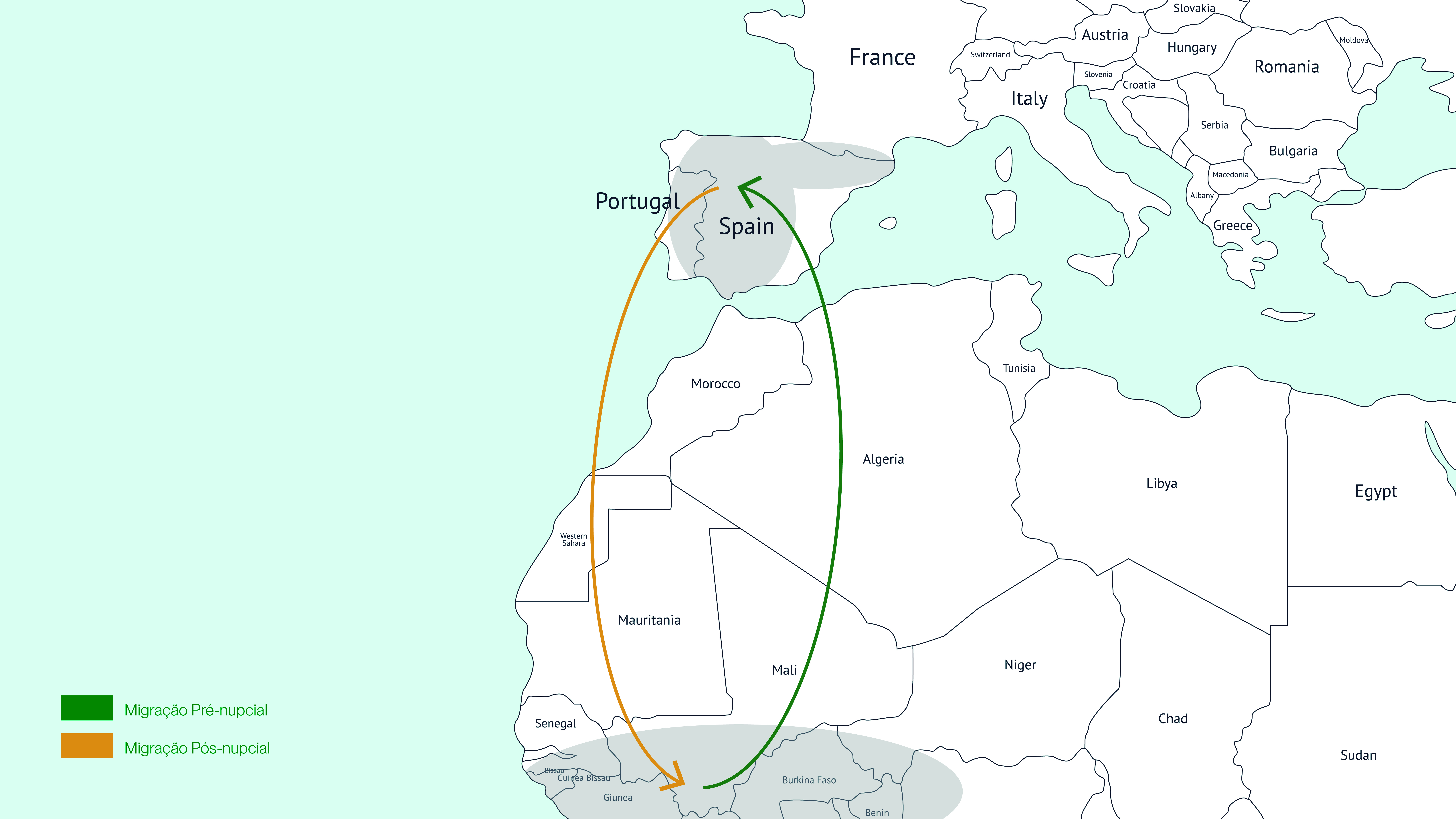 PENÍNSULA IBÉRICA - ÁFRICA